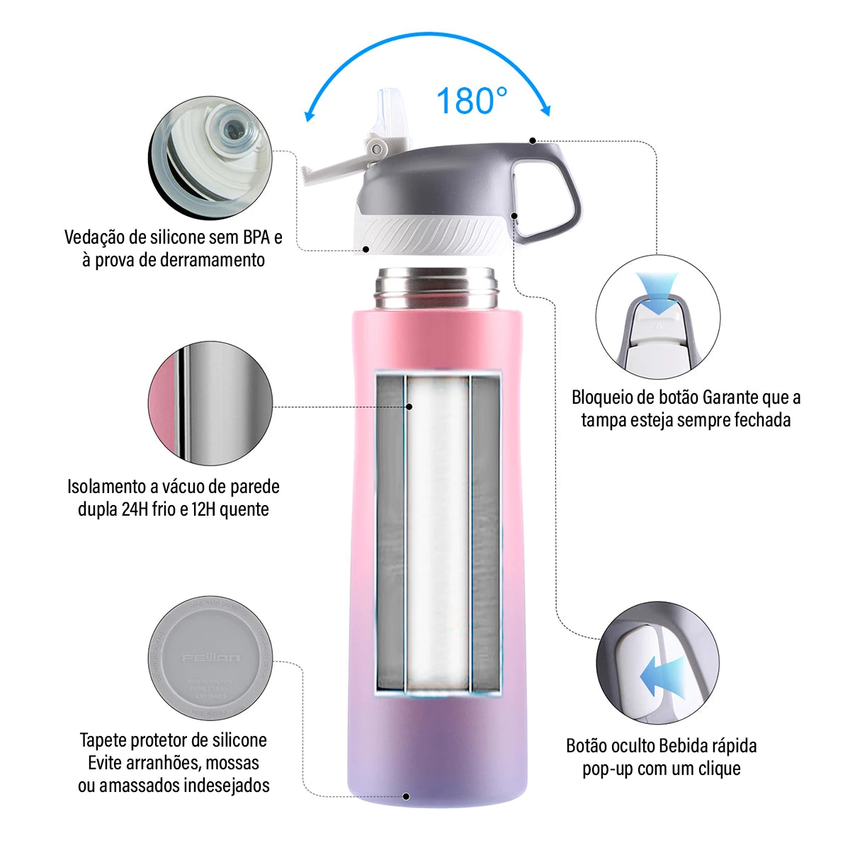 FEIJIAN 316 Stainless Steel Thermal Water Bottle, Multicolor Gradual Water Bottle, Vacuum Insulation For Fitness, Fashion