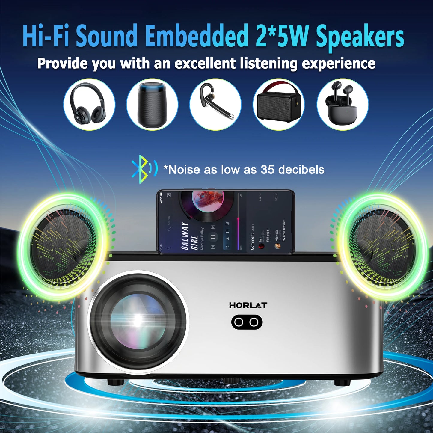 Projetor HORLAT Full HD 1080P 4K | Android 9.0 | Foco e Keystone Automáticos | Wi-Fi 5G | Cinema em Casa