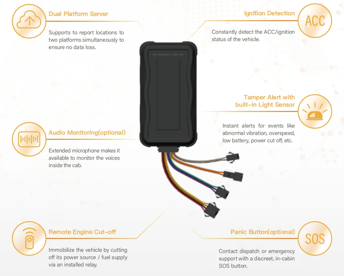 Rastreador Veicular GPS MV208: Monitore Seu Carro e Moto em Tempo Real, Instalação Fácil, App Gratuito e Bateria de Backup 450mAh.
