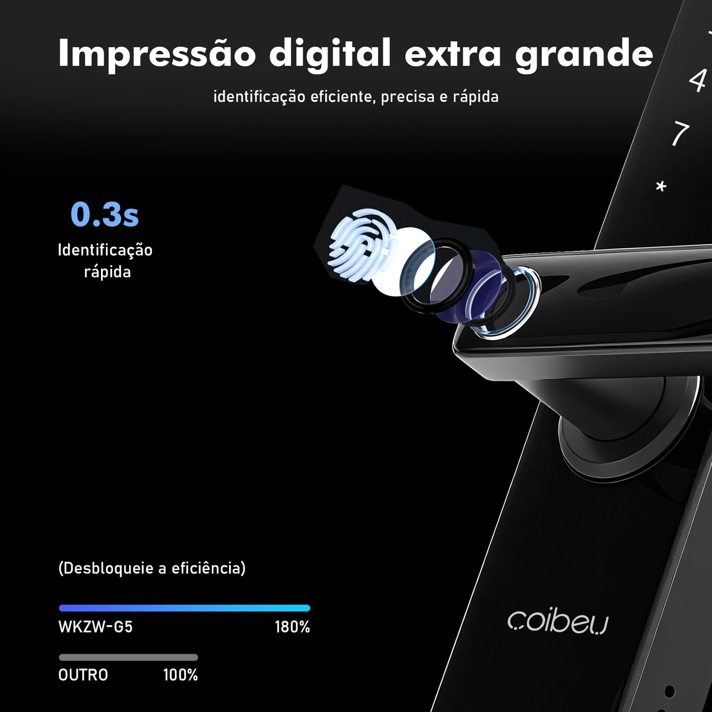 Fechadura Eletrônica Inteligente com Aplicativo