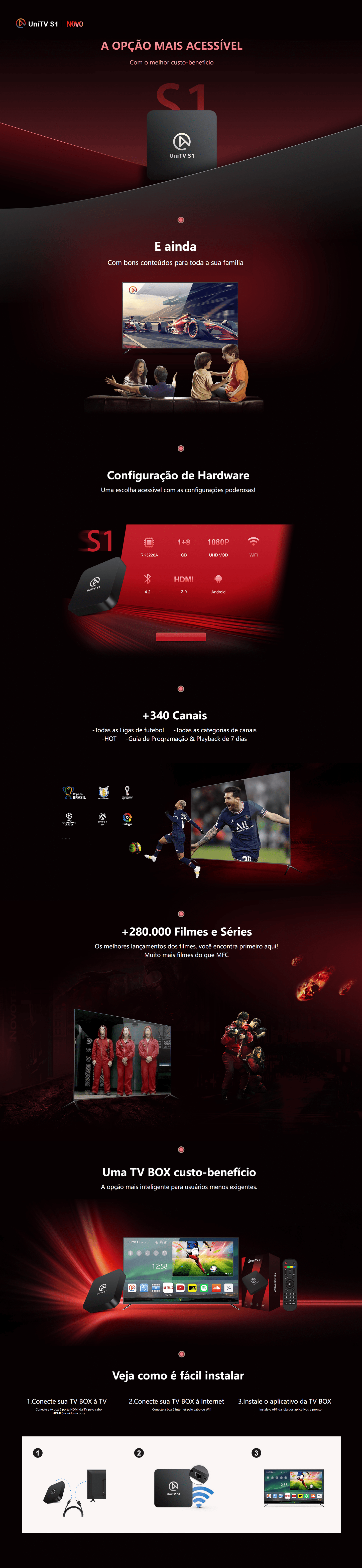 Original Unitv S1 4K Configured Lifetime Device